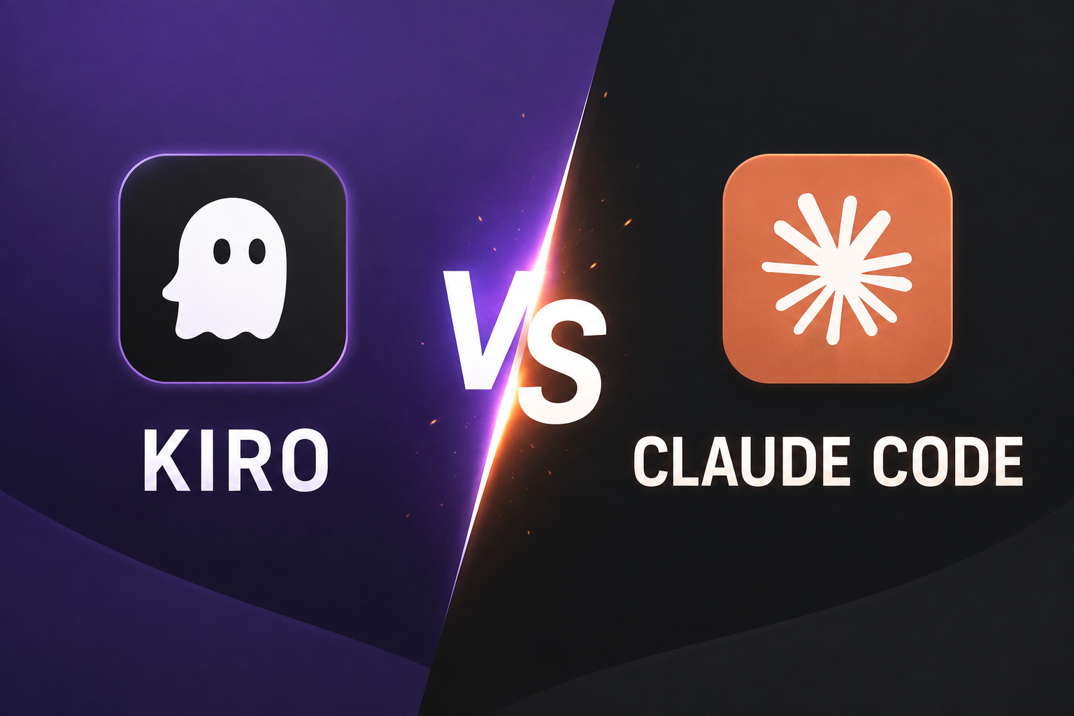 Kiro vs Claude Code：工作流、功能、价格与团队选型
