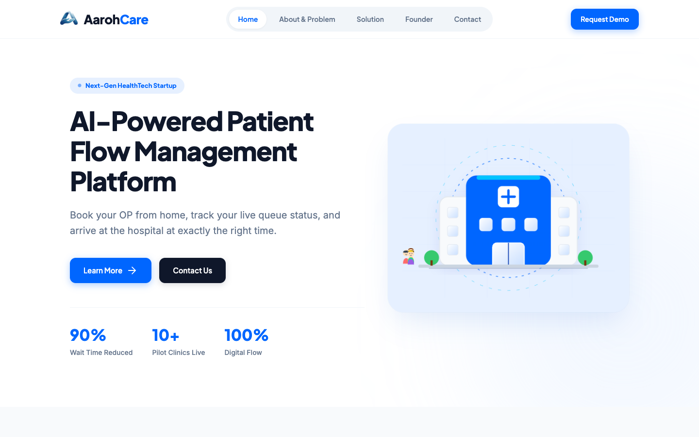 AarohCare homepage screenshot