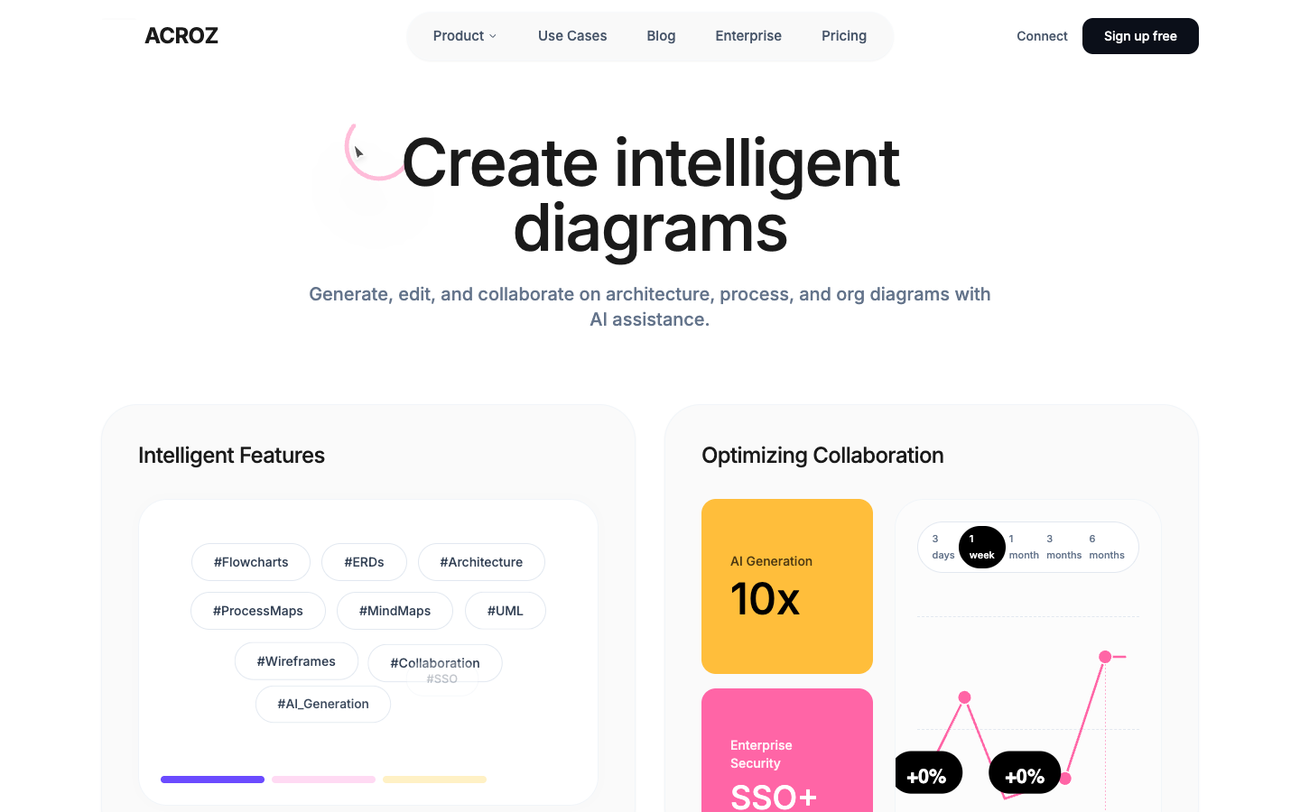 ACROZ homepage screenshot