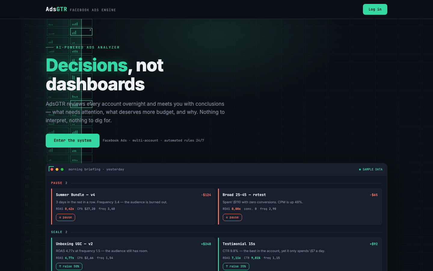 AdsGTR homepage screenshot