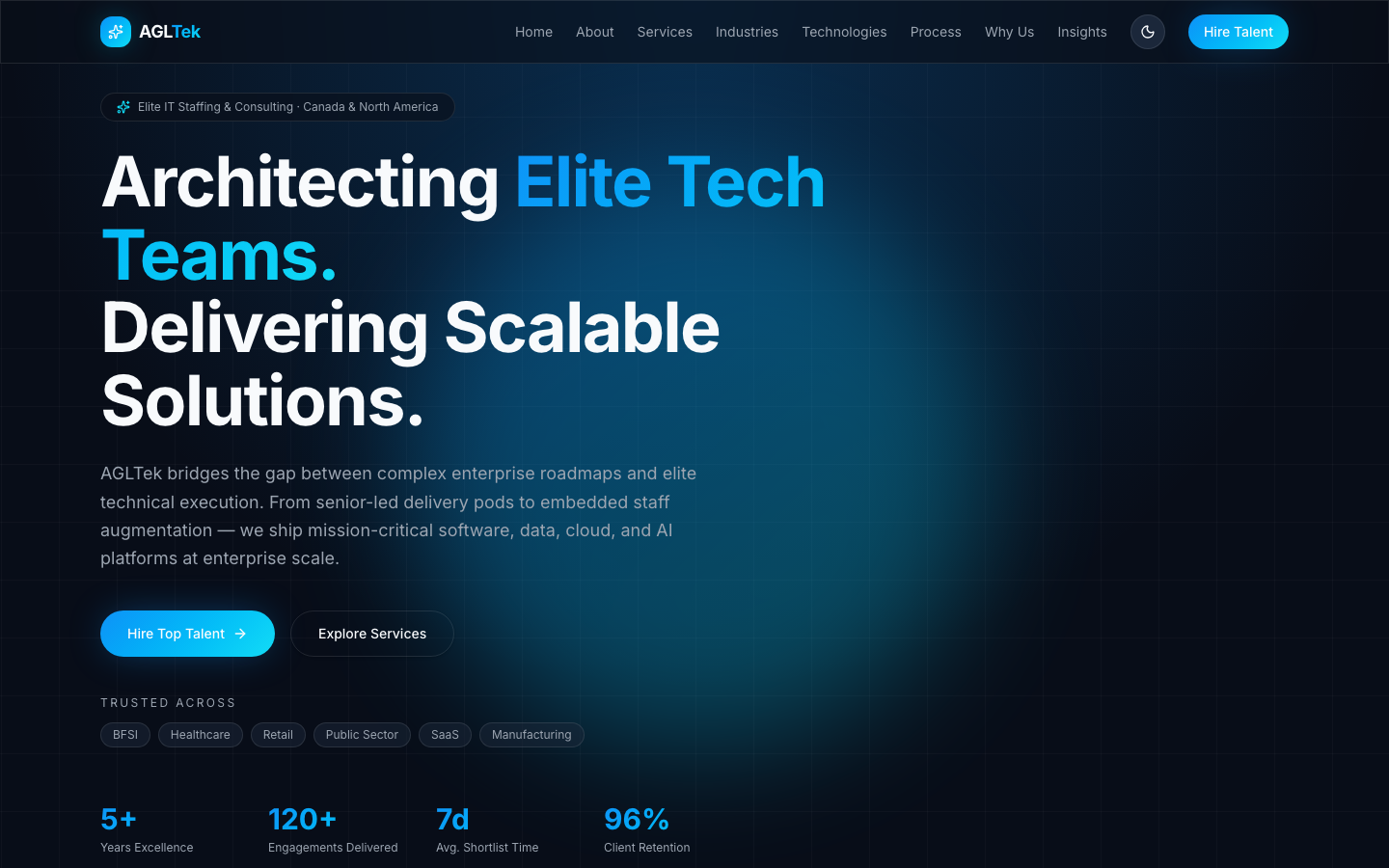 AGLTek homepage screenshot