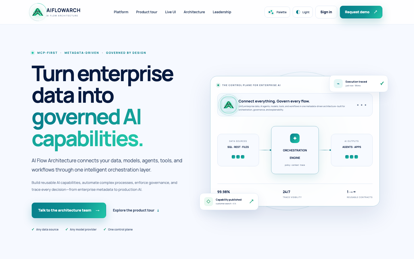 AI Flow Architecture homepage screenshot