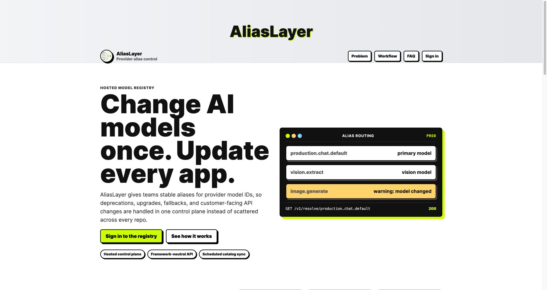 aliaslayer.com landing_page