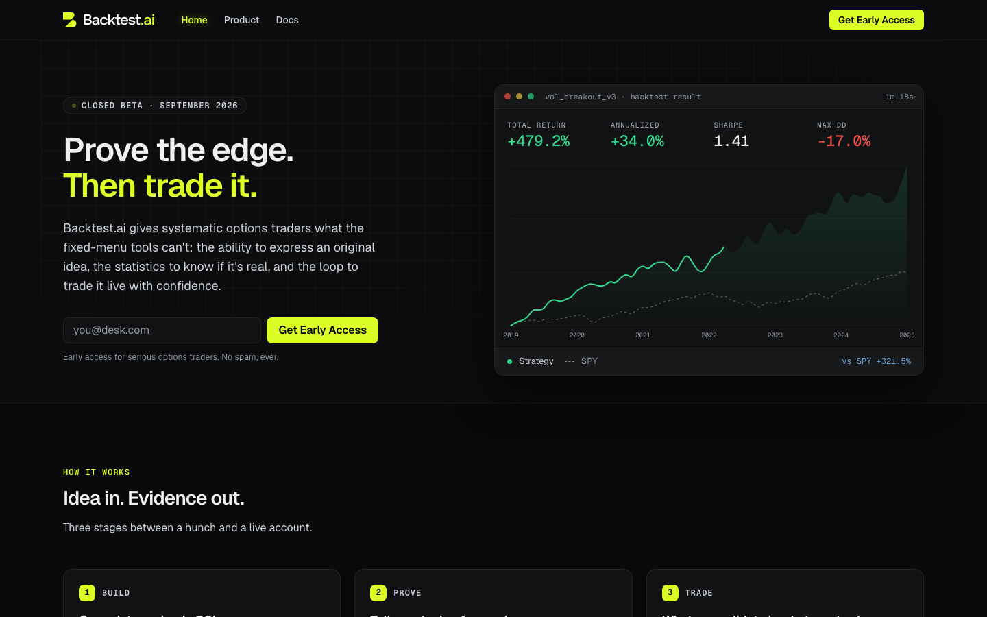 Backtest.ai homepage screenshot