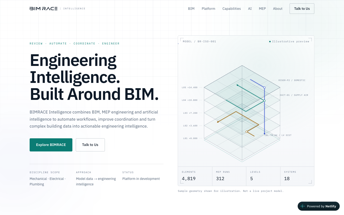BIMRACE Intelligence landing_page