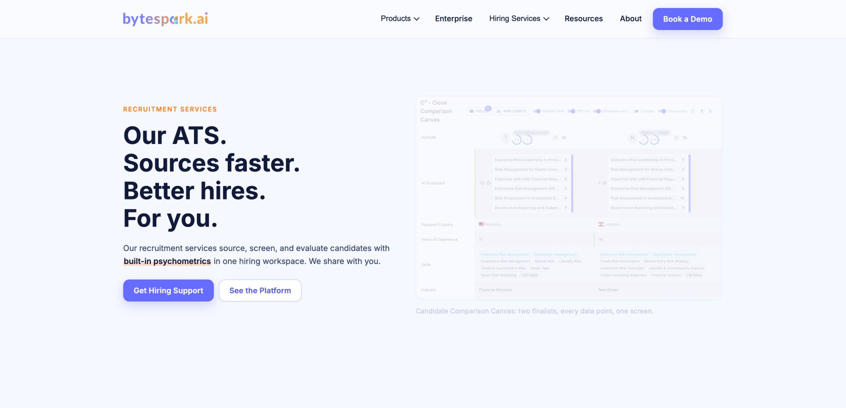byteSpark.ai 首页截图