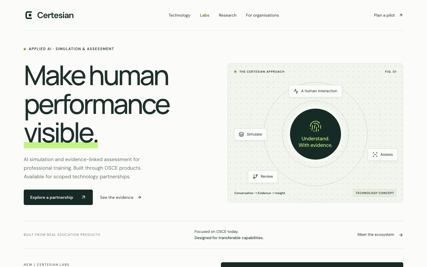 Certesian homepage screenshot