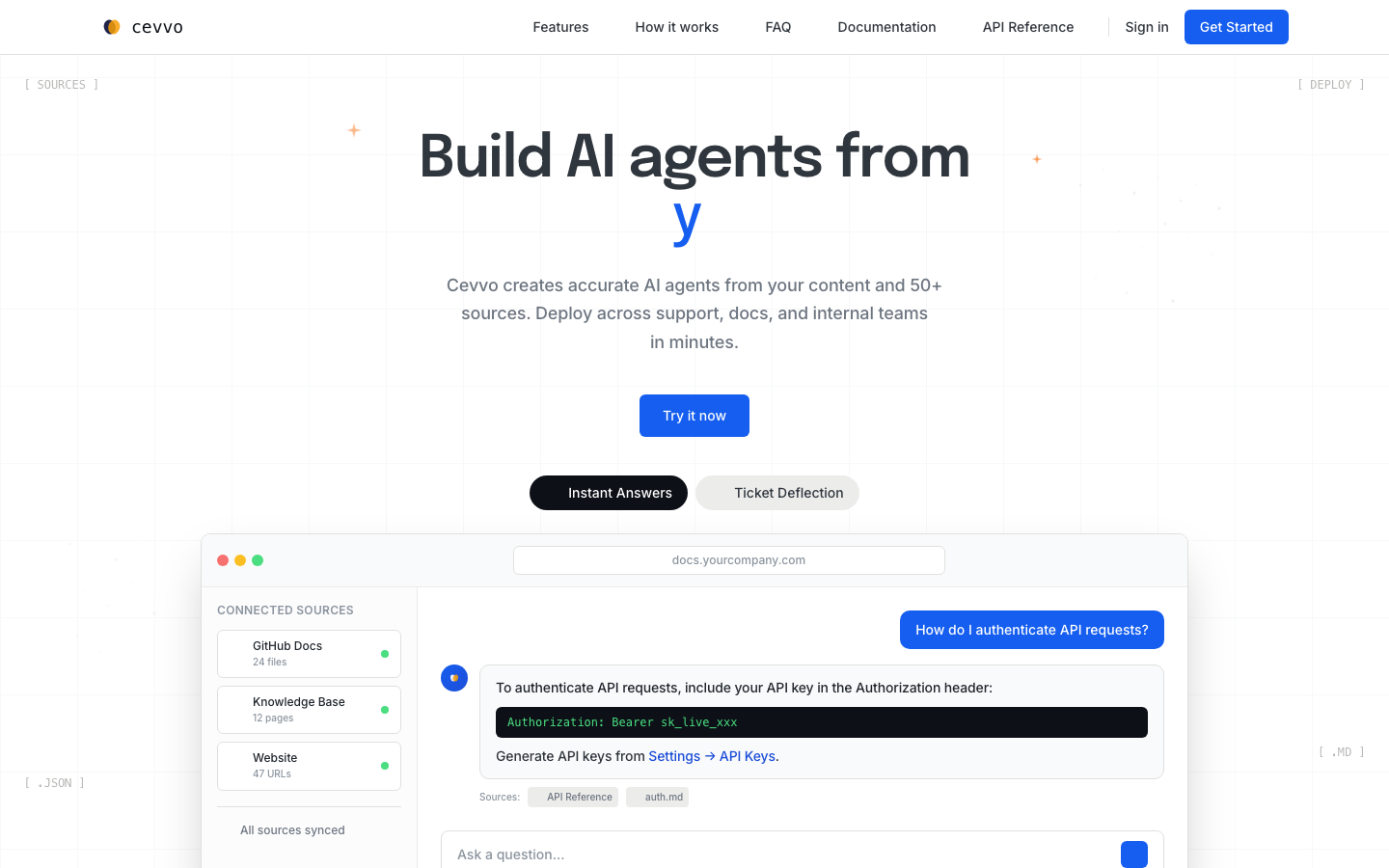 Cevvo homepage screenshot