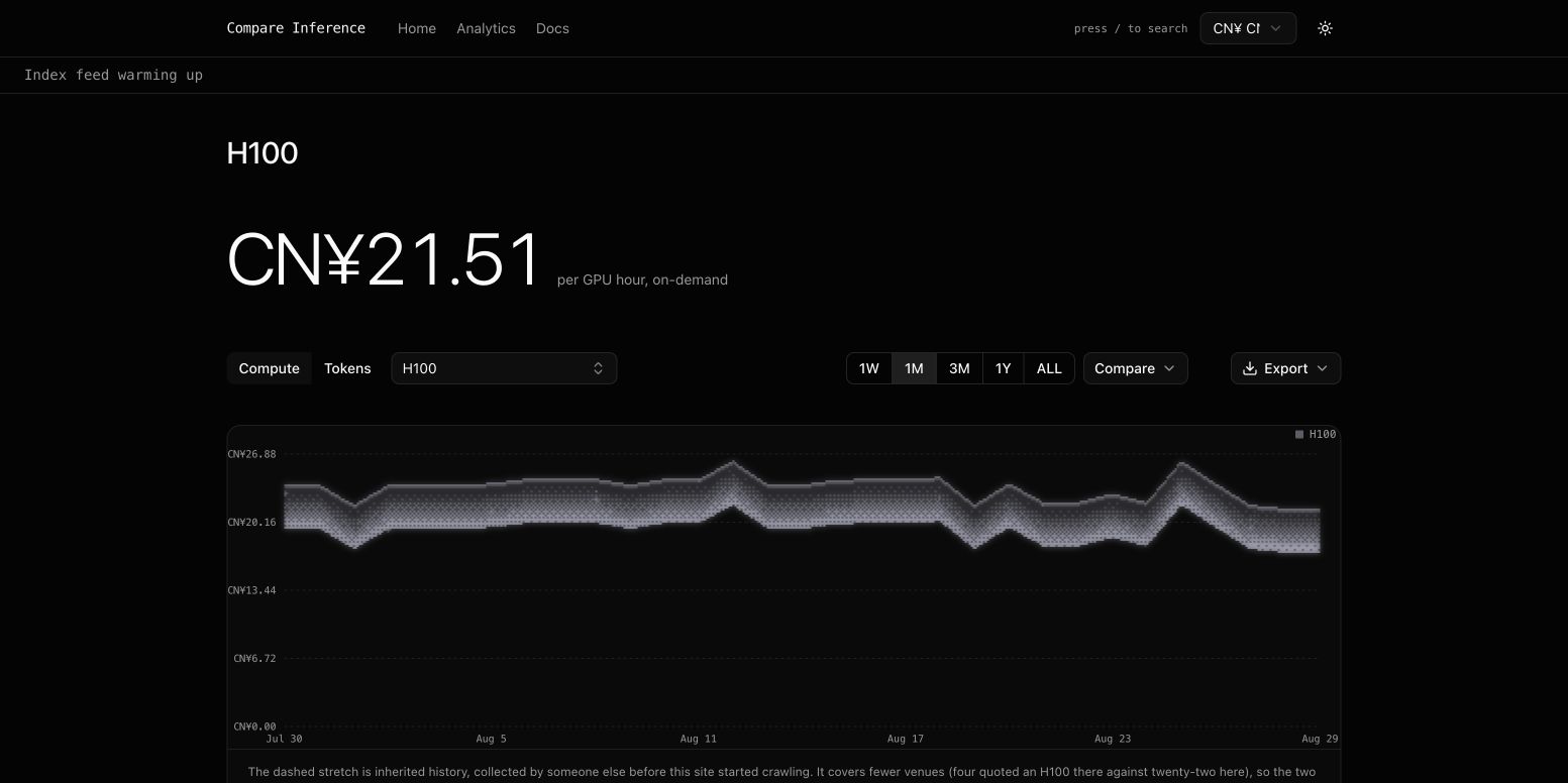 Compare Inference homepage screenshot