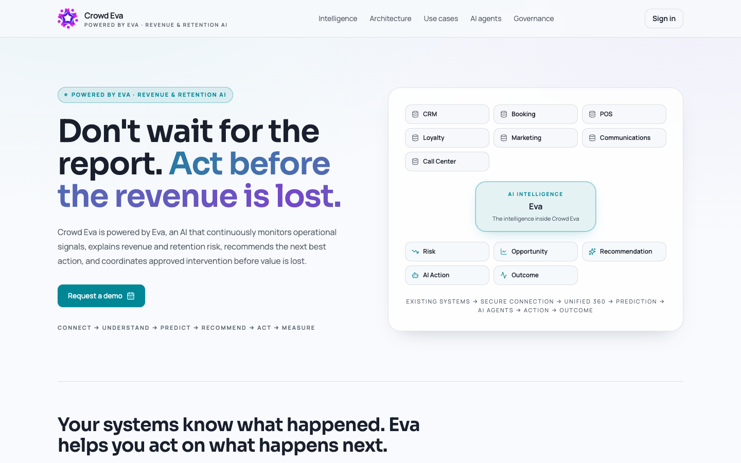 Crowd Eva homepage screenshot