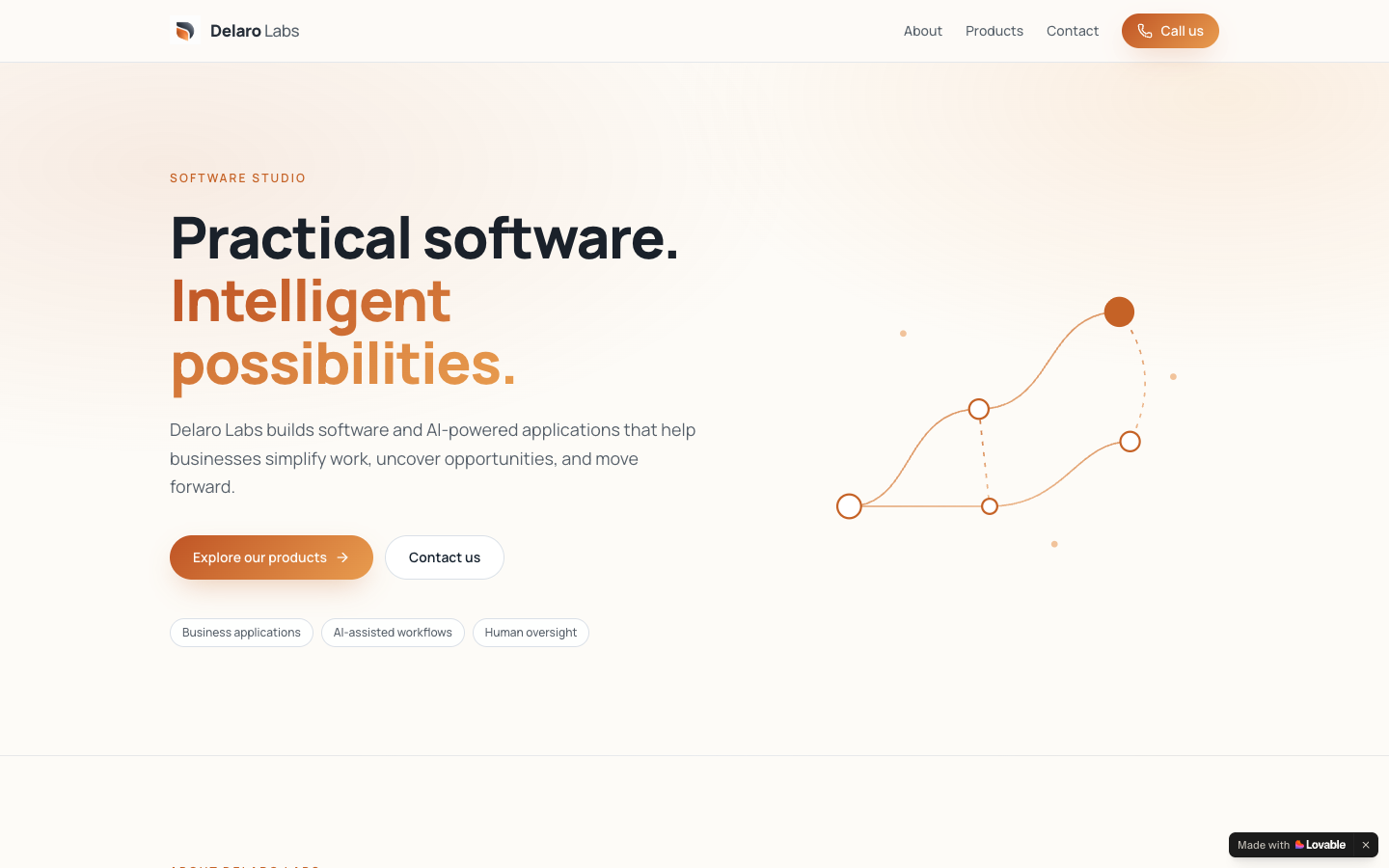 Delaro Labs homepage screenshot