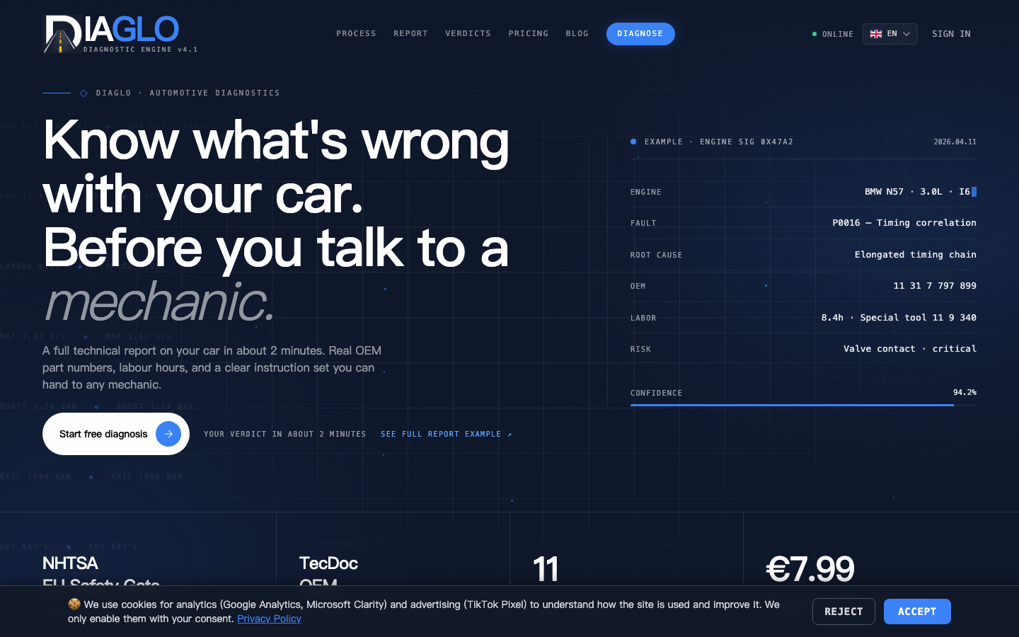 DIAGLO homepage screenshot