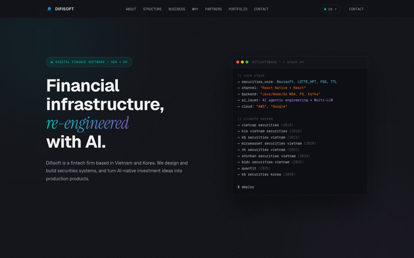 DIFISOFT homepage screenshot