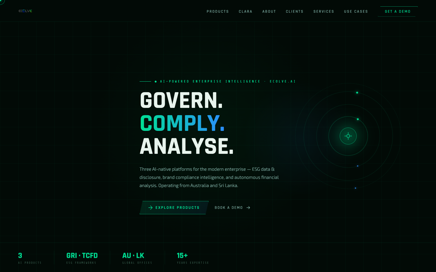 ecolve.ai homepage screenshot