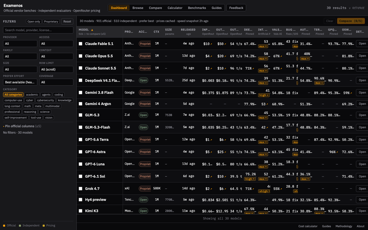 Examenos homepage screenshot