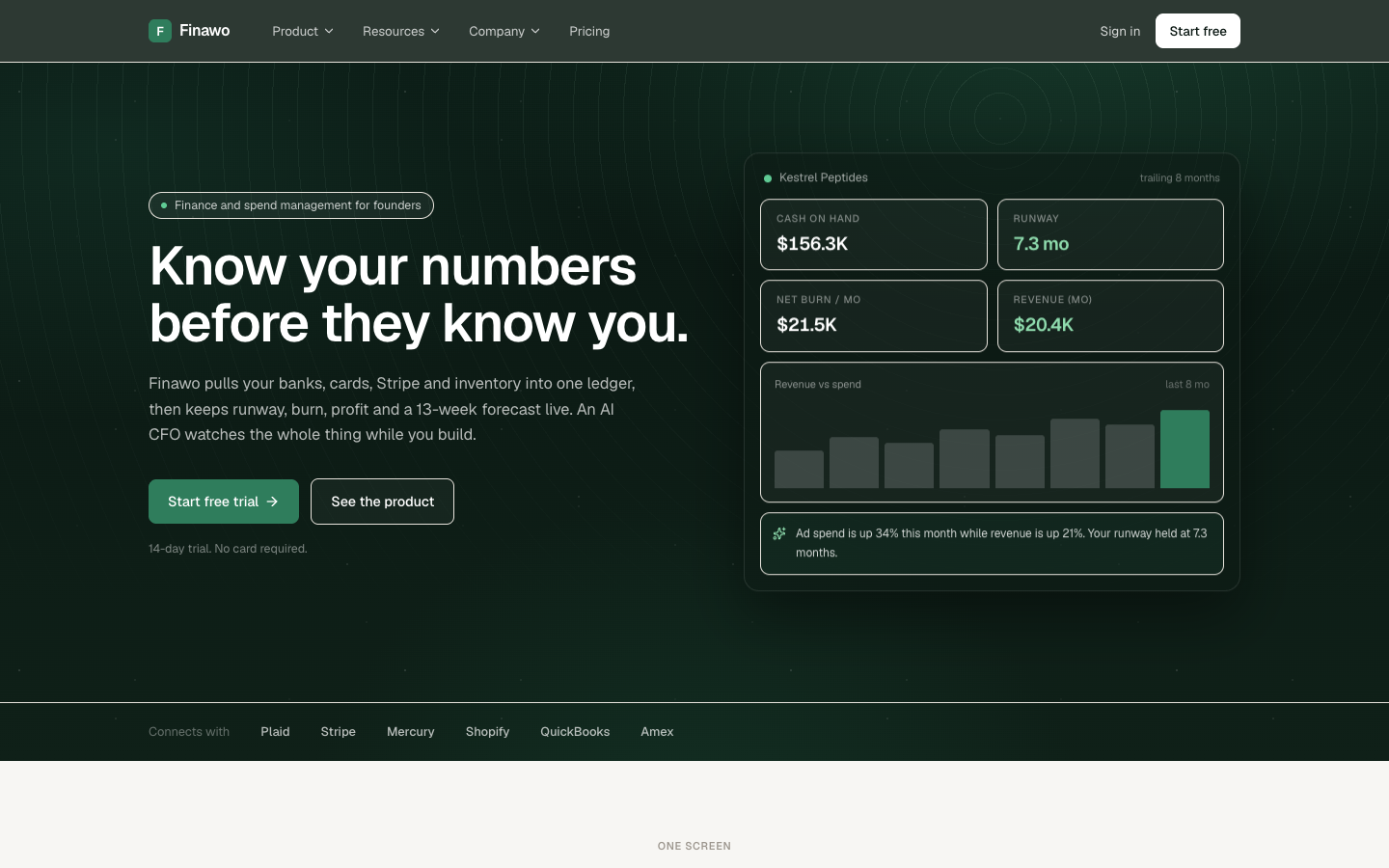 Finawo homepage screenshot