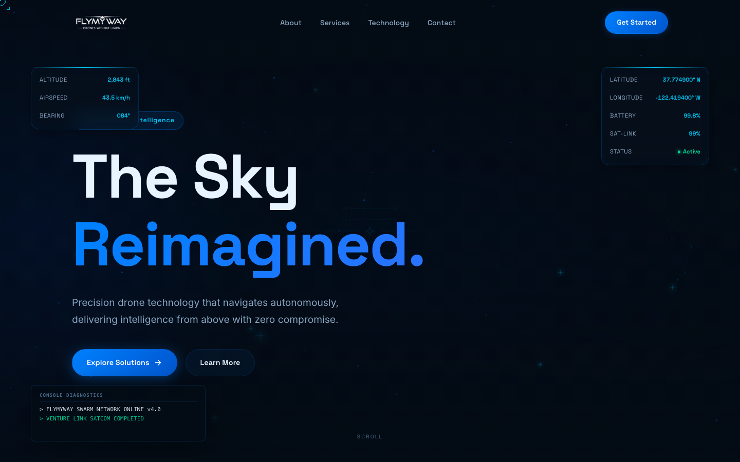 FlyMyWay homepage screenshot
