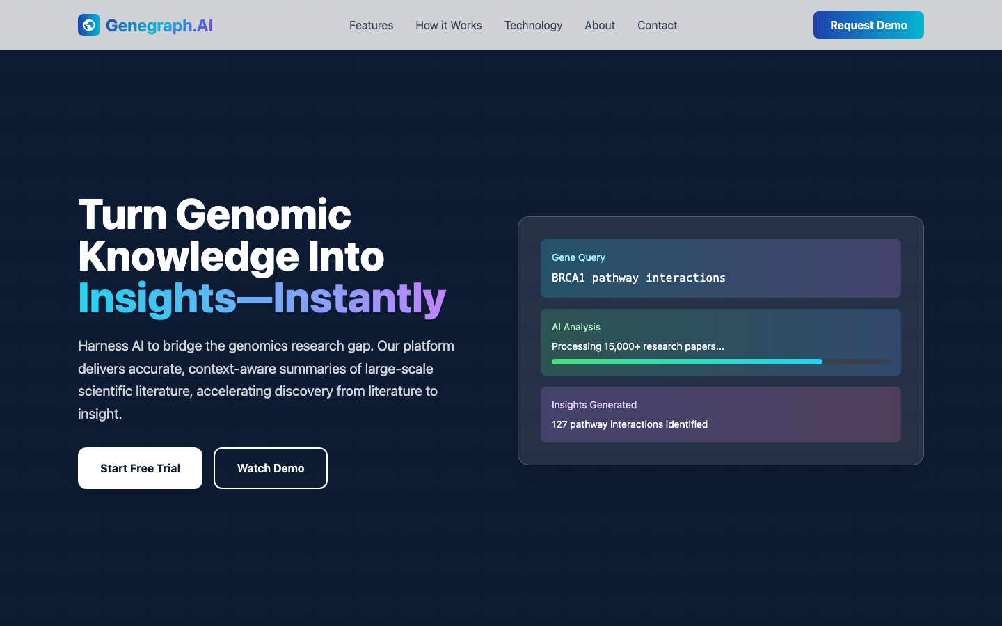 Genegraph homepage screenshot