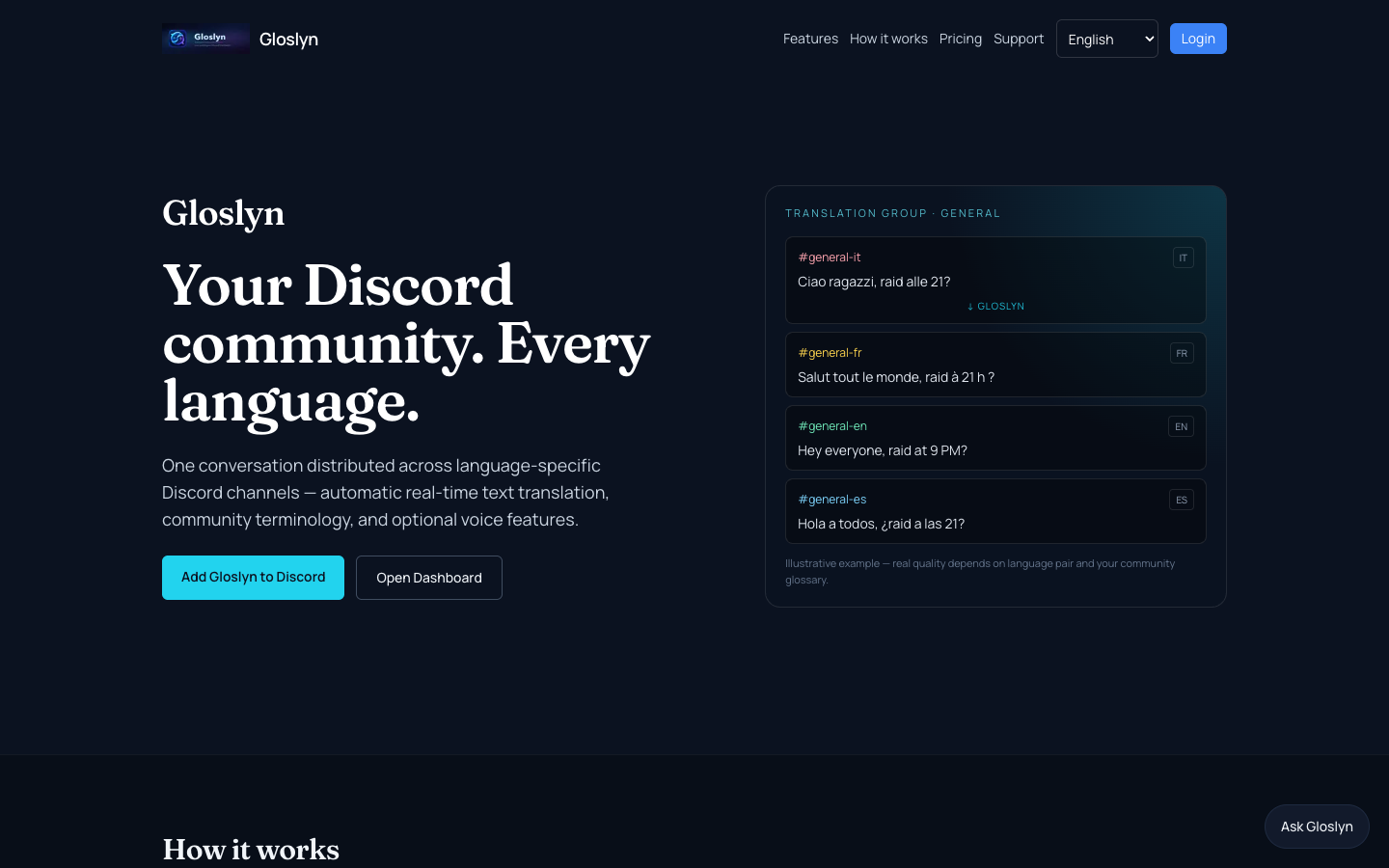 Gloslyn homepage screenshot