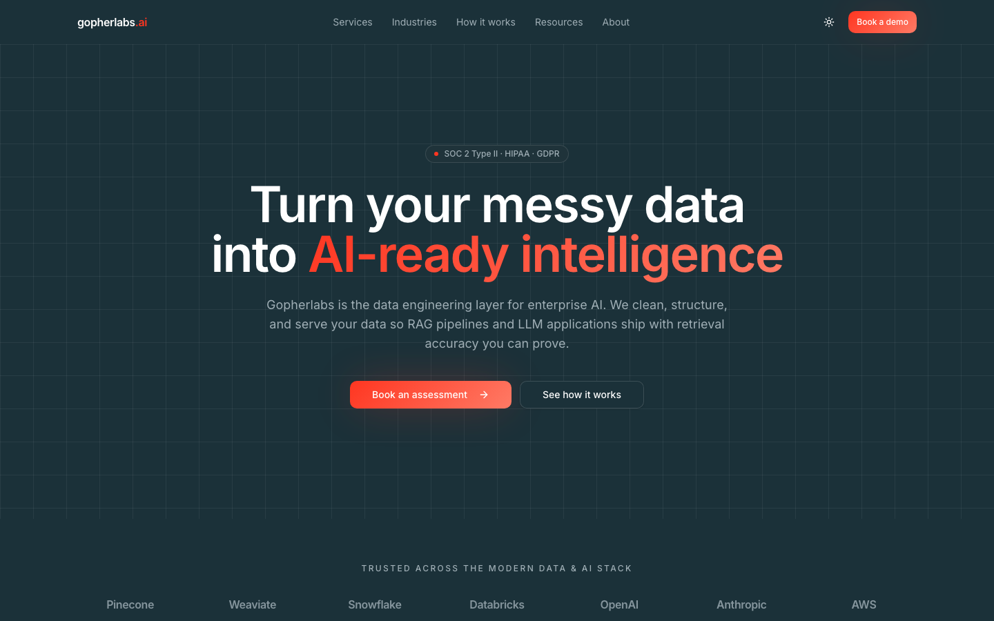Gopherlabs homepage screenshot