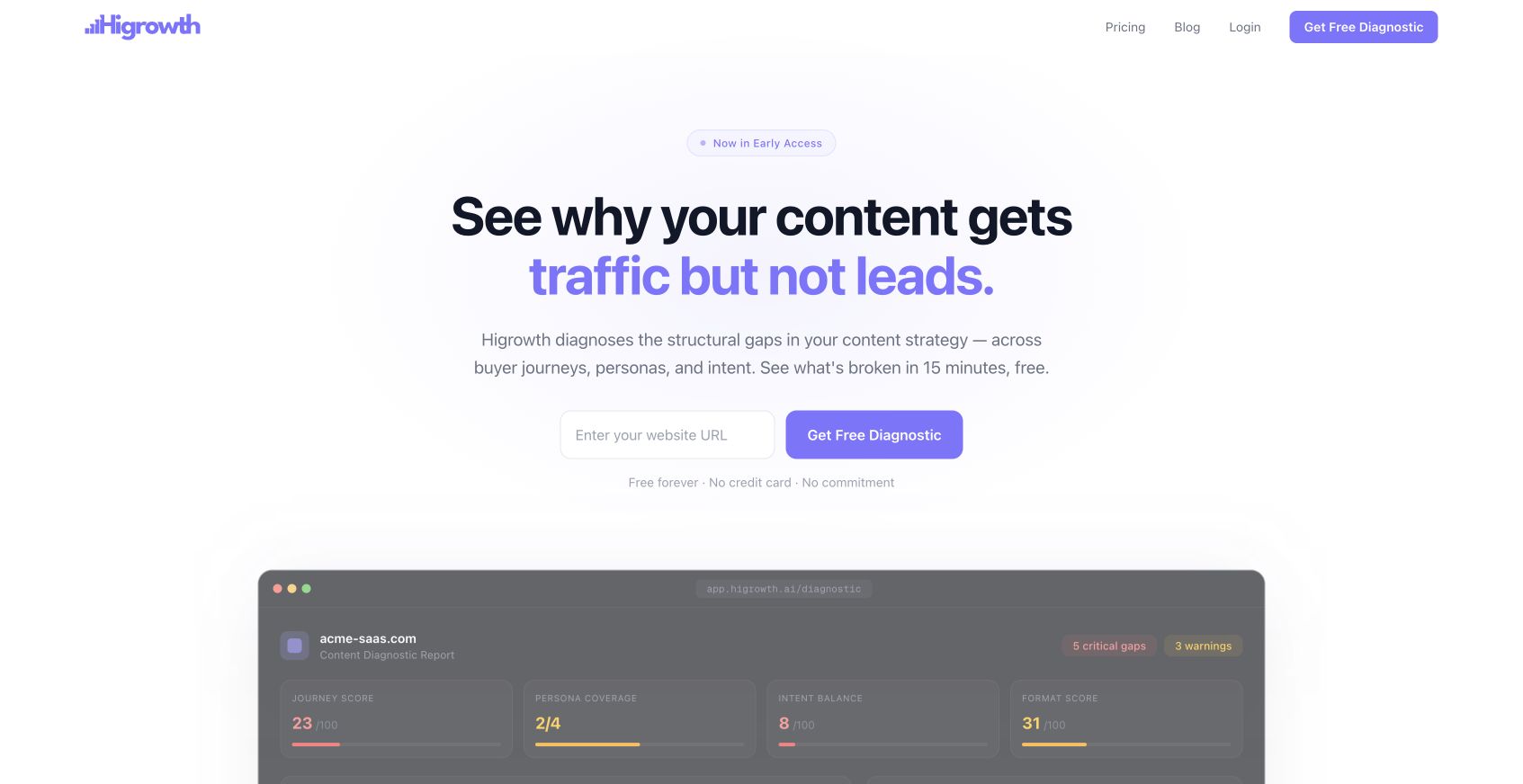 Higrowth 首页截图