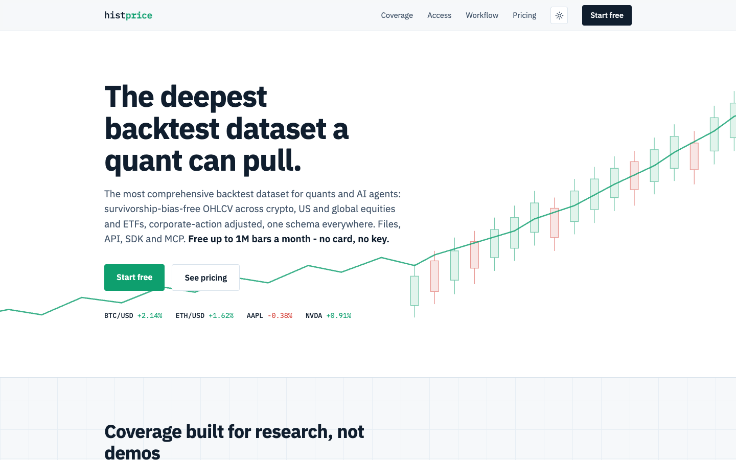 HistPrice landing_page