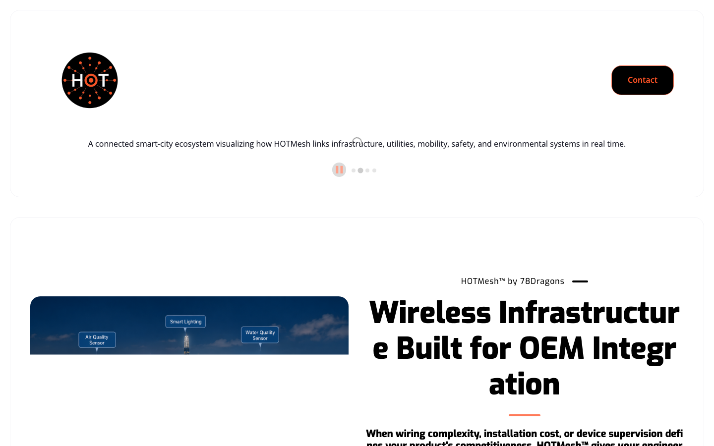 HOTMesh landing_page