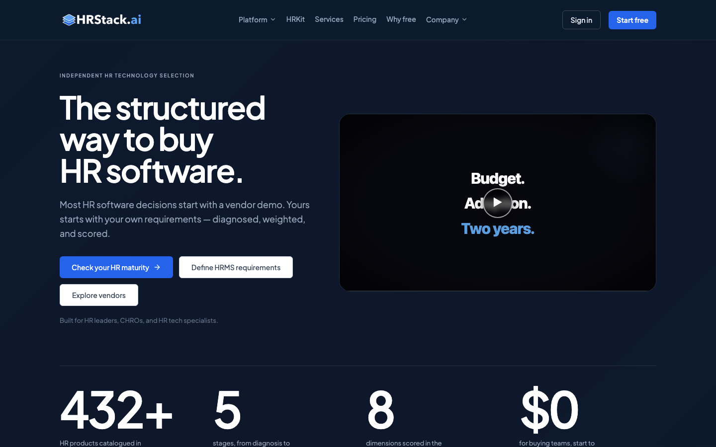 HRStack.ai homepage screenshot