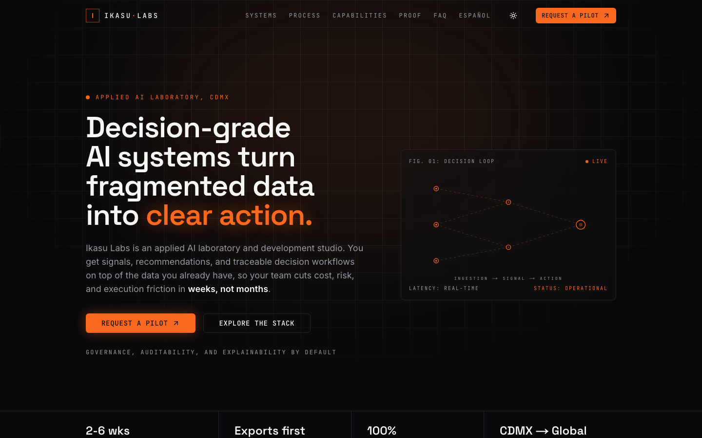Ikasu Labs landing_page