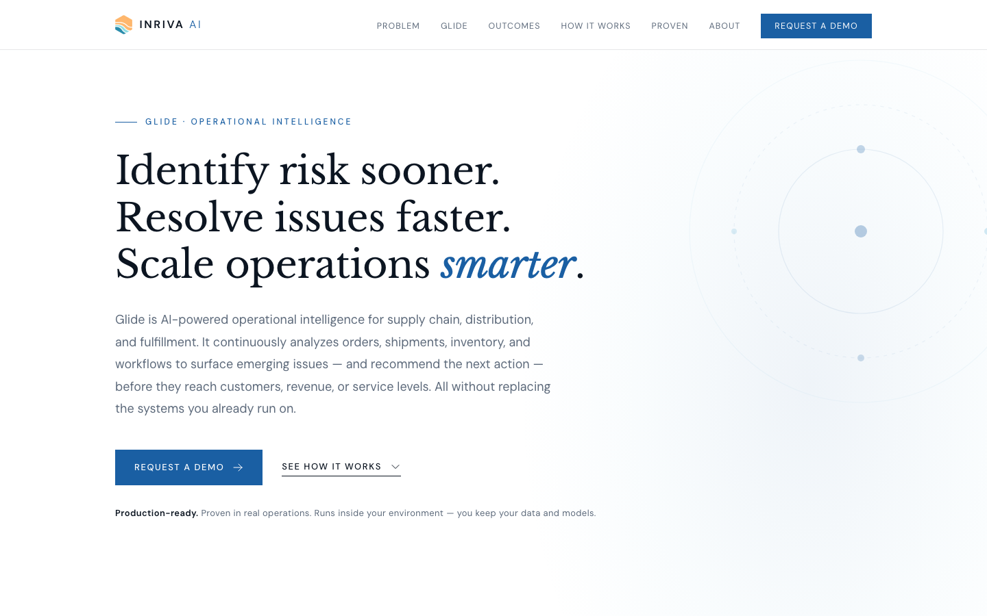 Glide by InRiva AI landing_page