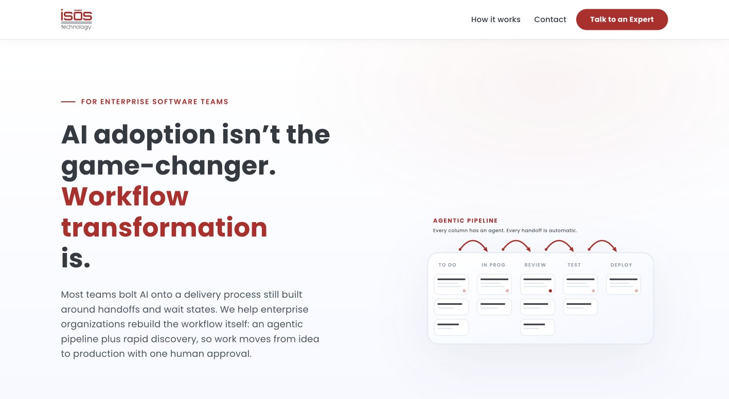 Isos Technology 首页截图