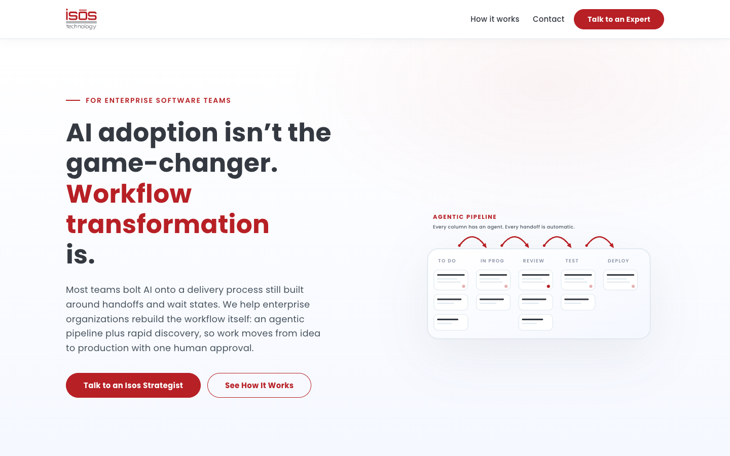 Isos Technology homepage screenshot