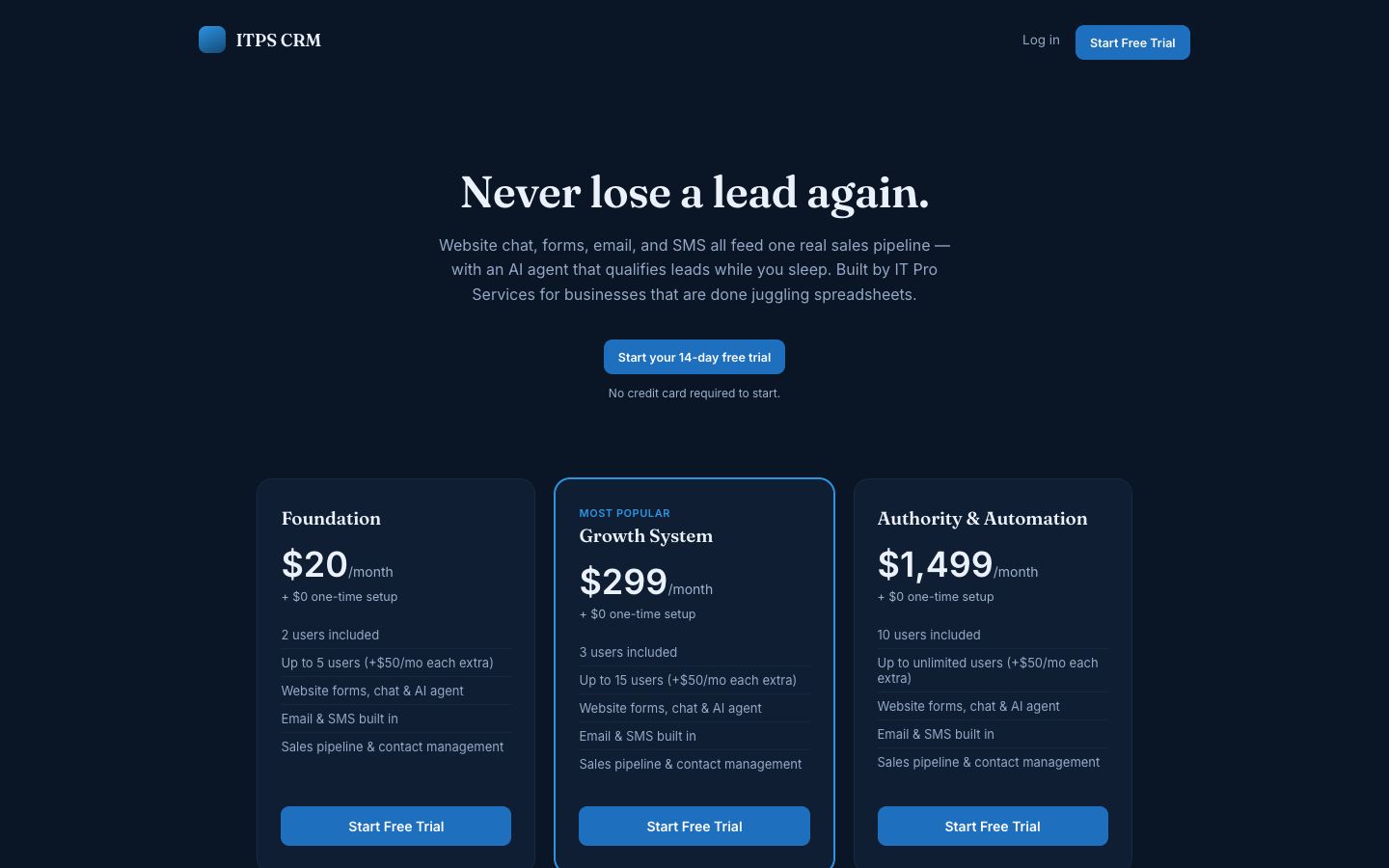 ITPS CRM landing_page
