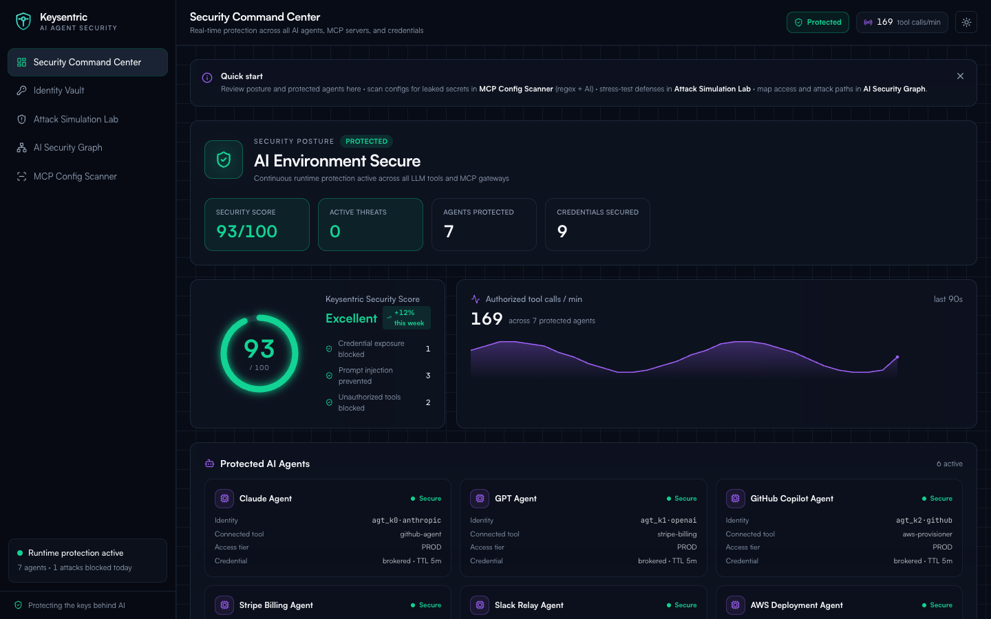 Keysentric landing_page