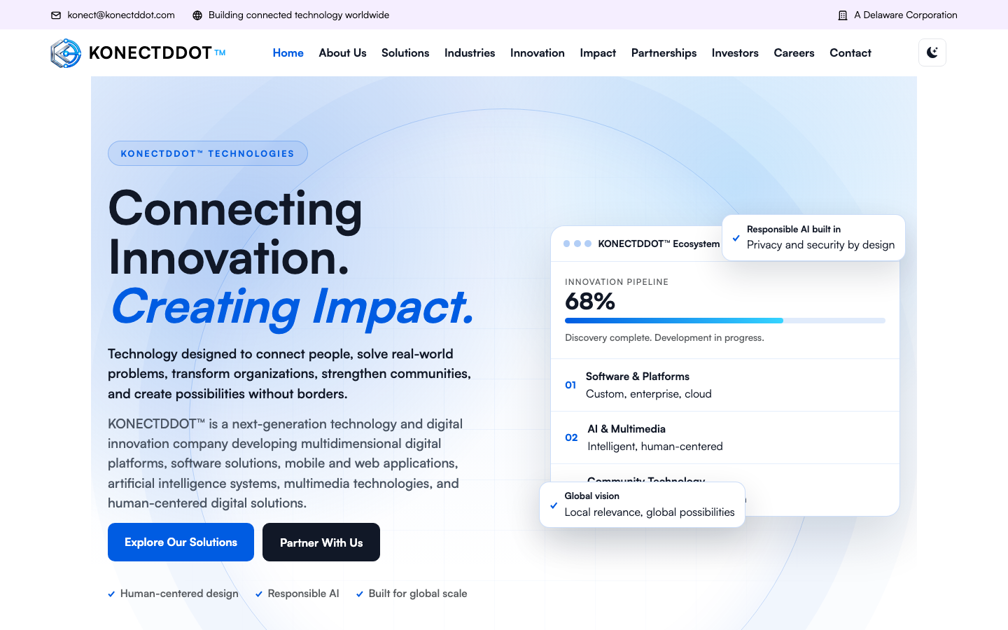 KONECTDDOT homepage screenshot