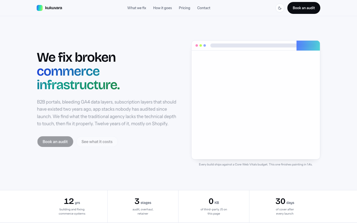 kukuvara landing_page