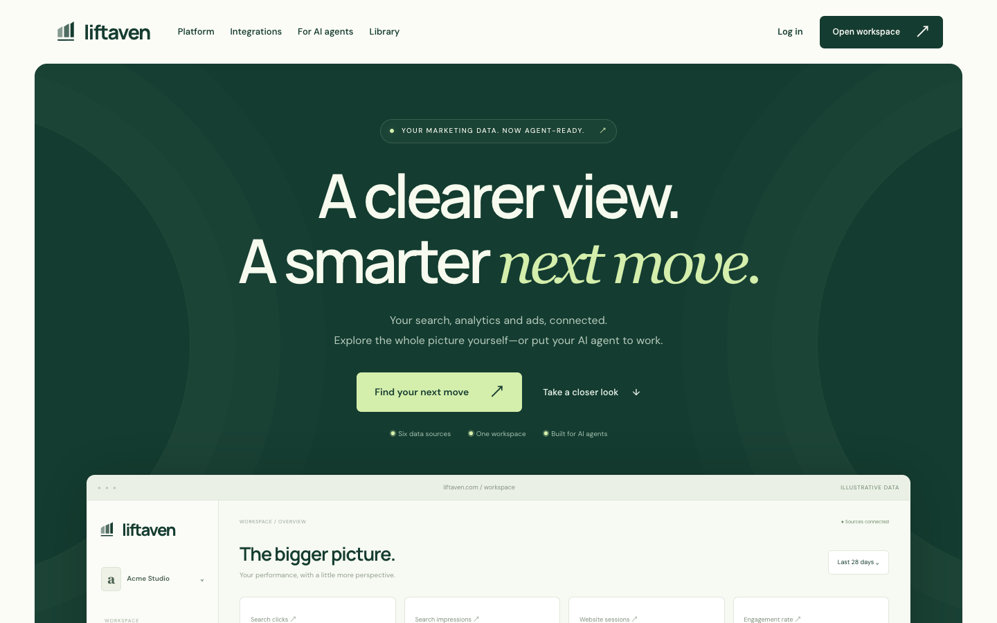 Liftaven homepage screenshot