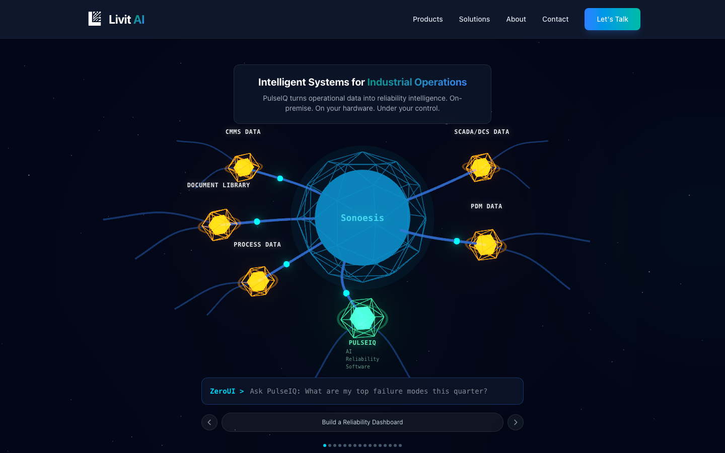 Livit AI 首页截图