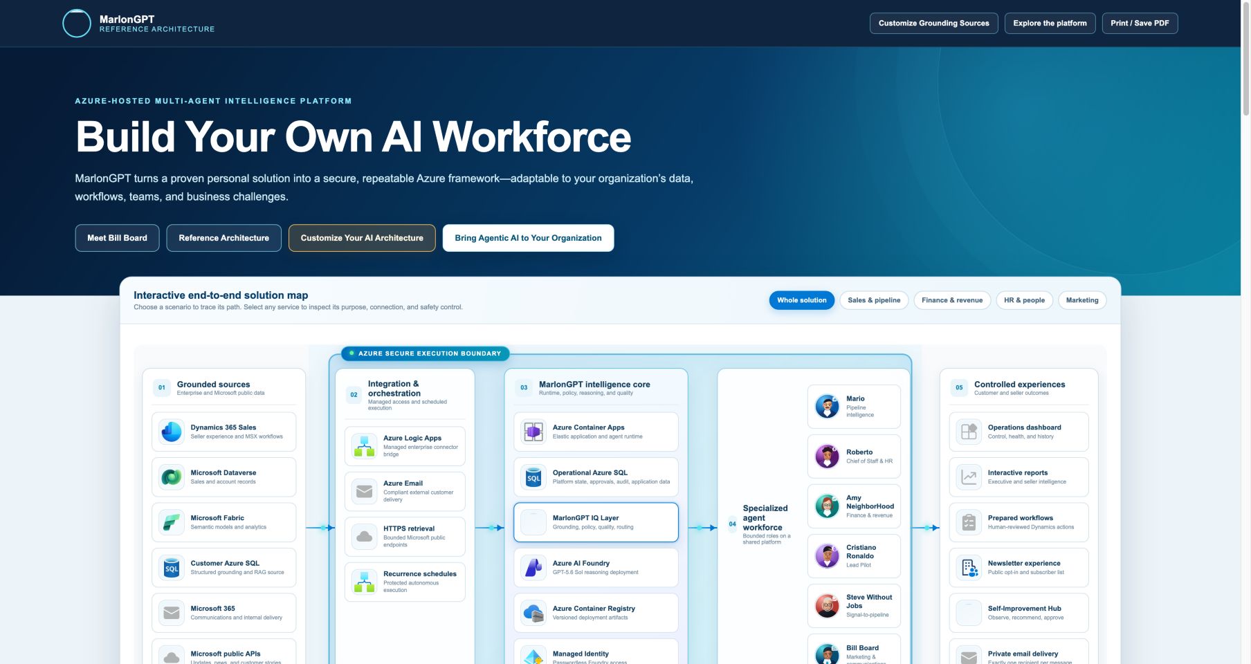 marlongpt.com landing_page