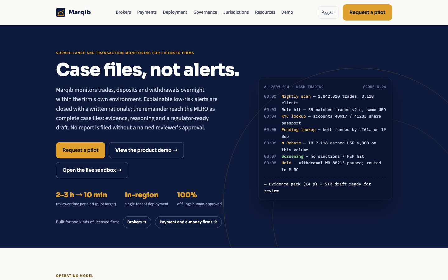 Marqib homepage screenshot