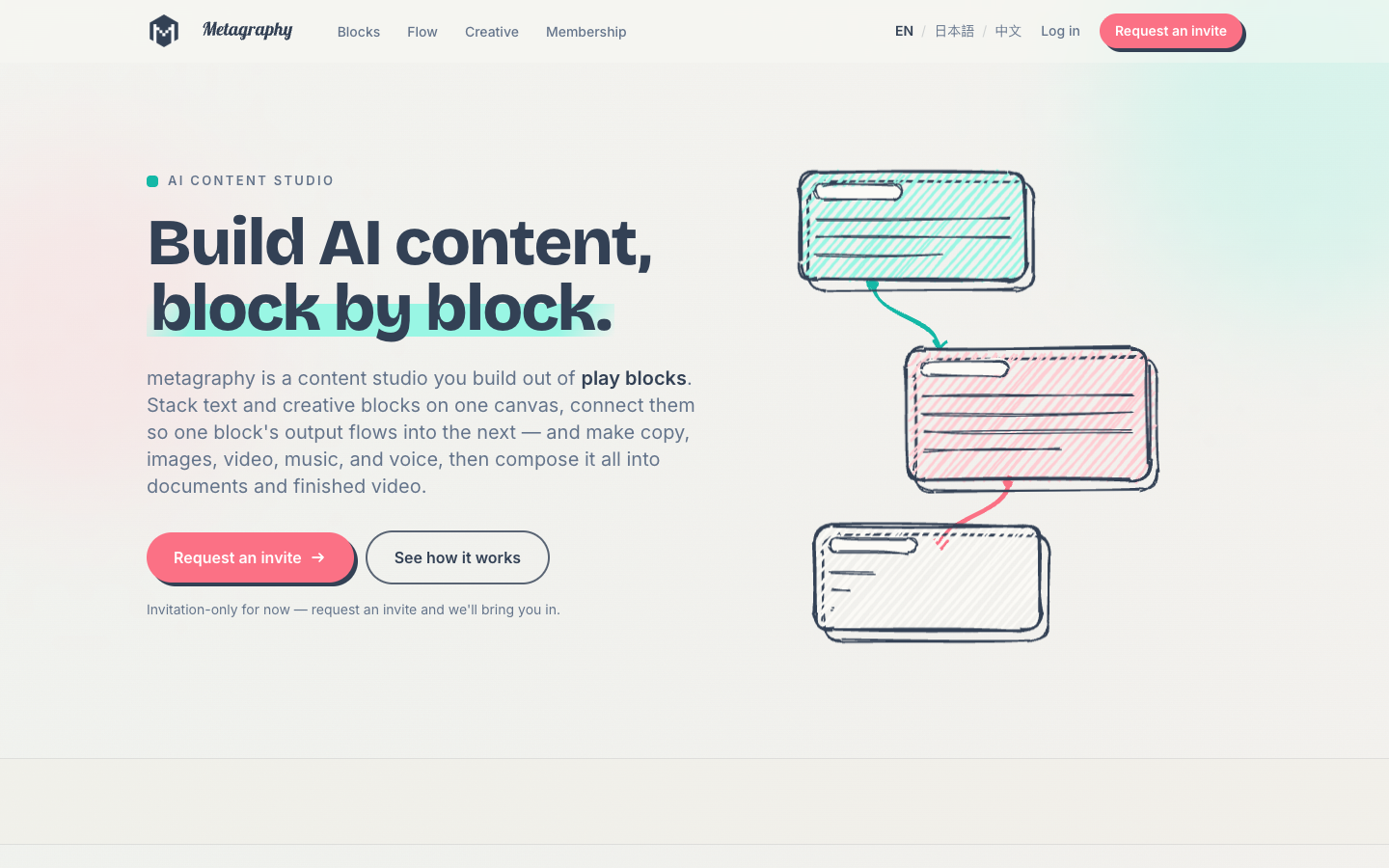 metagraphy homepage screenshot