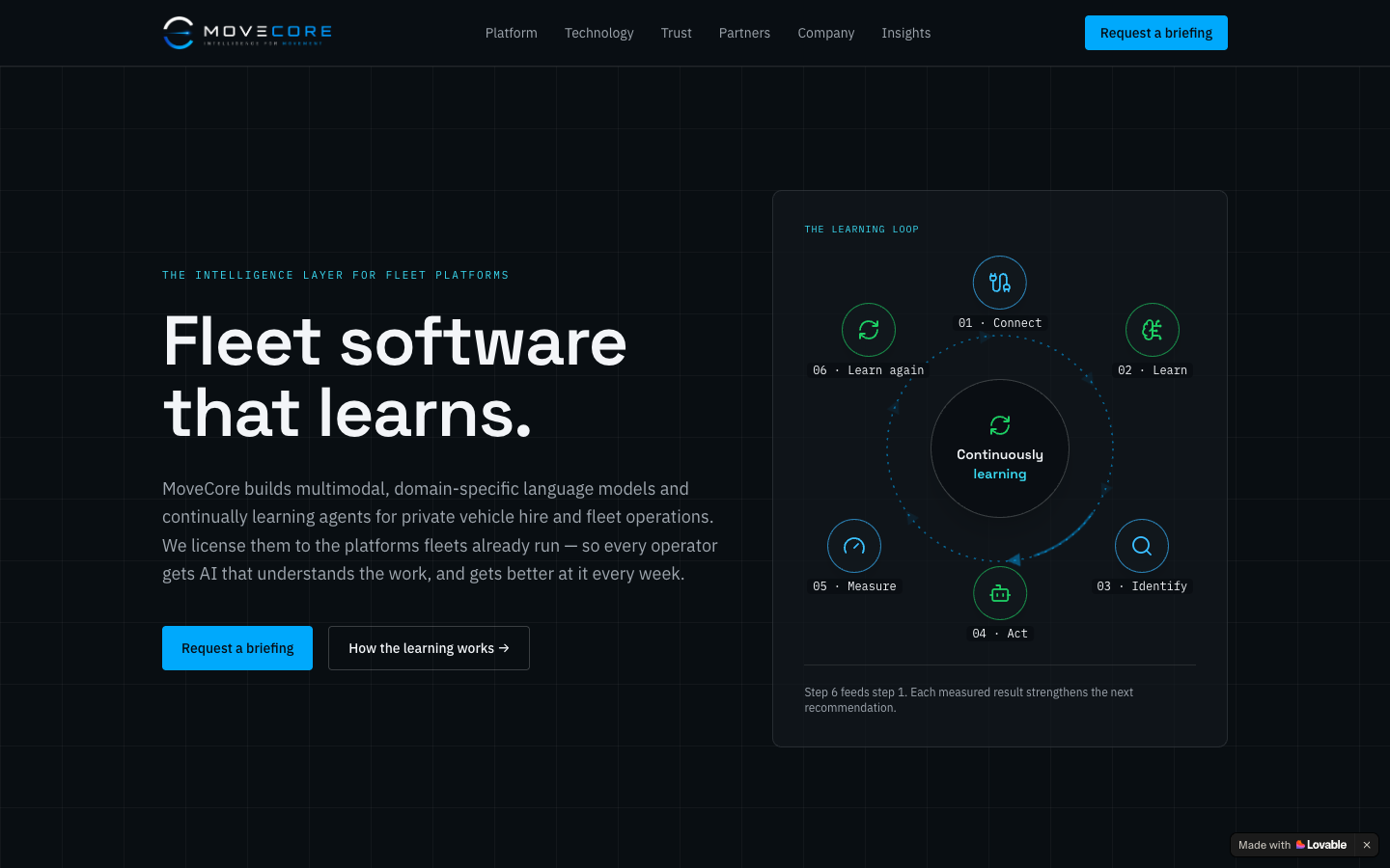MoveCore homepage screenshot