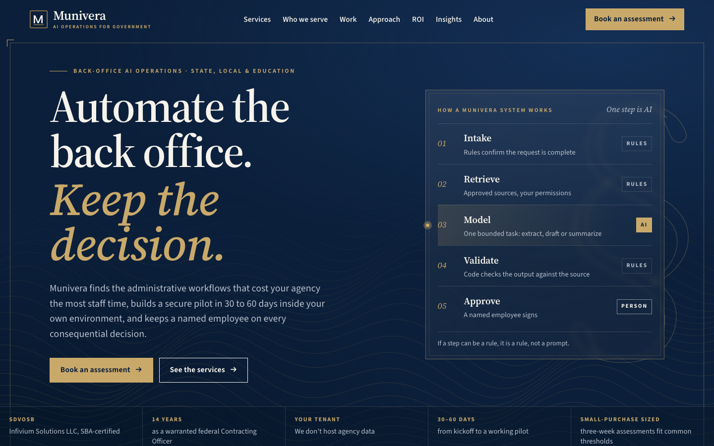 Munivera homepage screenshot