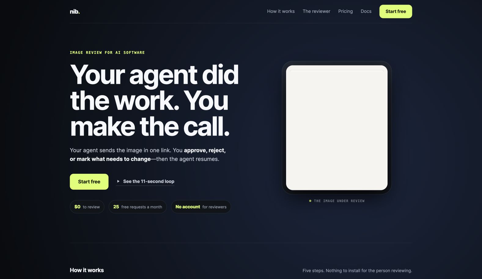nibtool.com landing_page