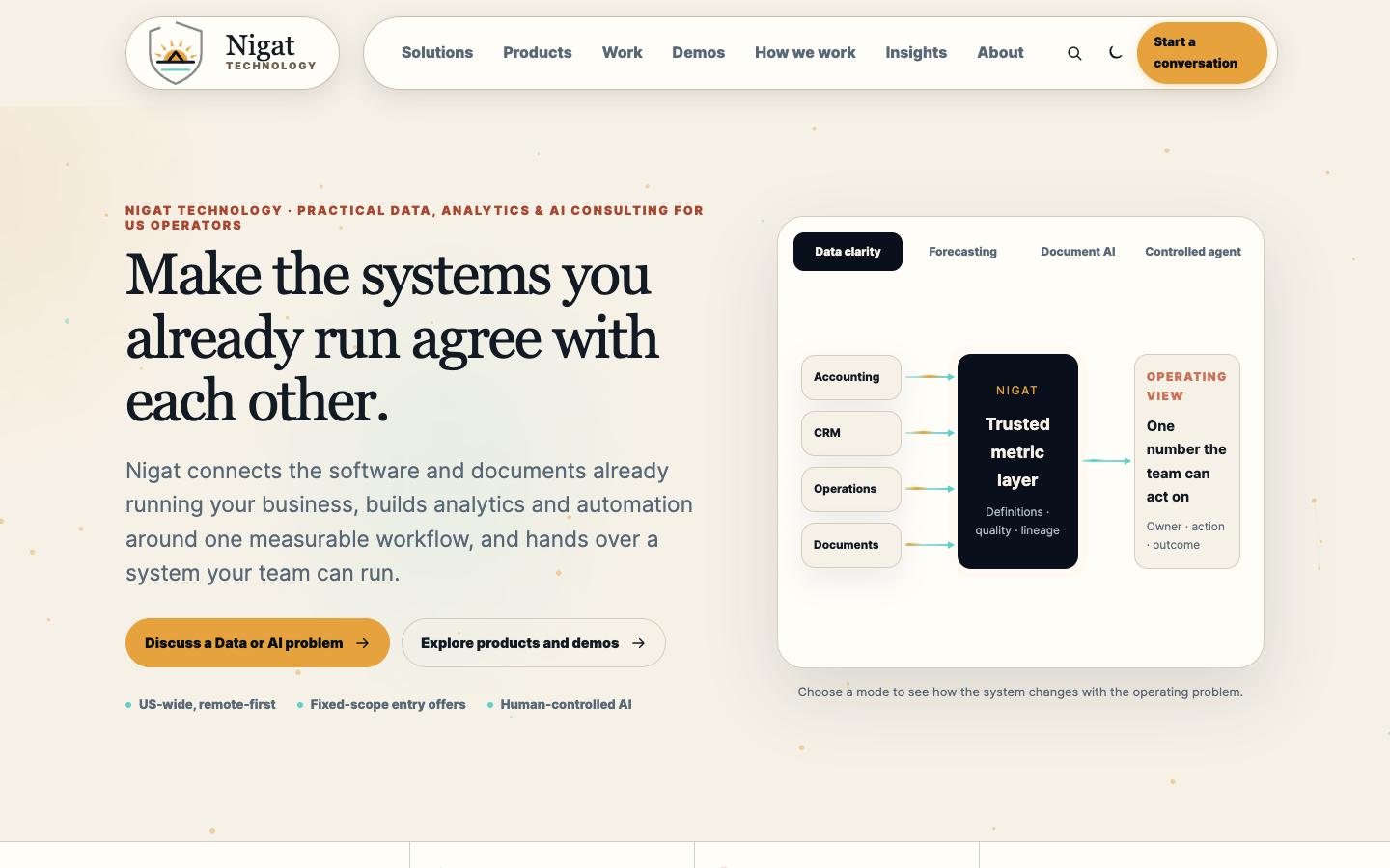 Nigat Technology homepage screenshot