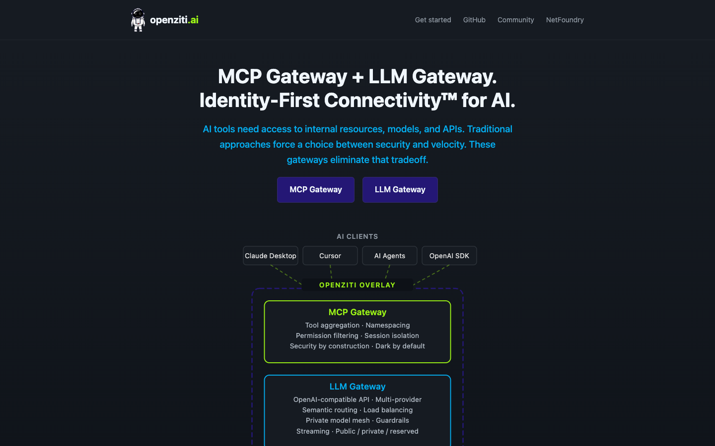 OpenZiti AI homepage screenshot