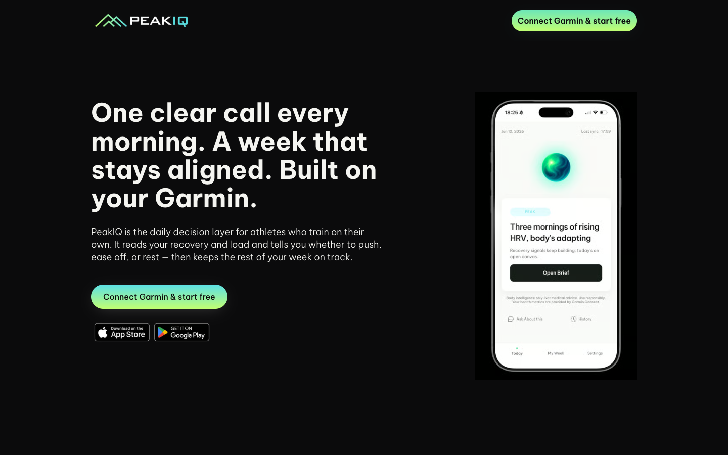 PeakIQ landing_page