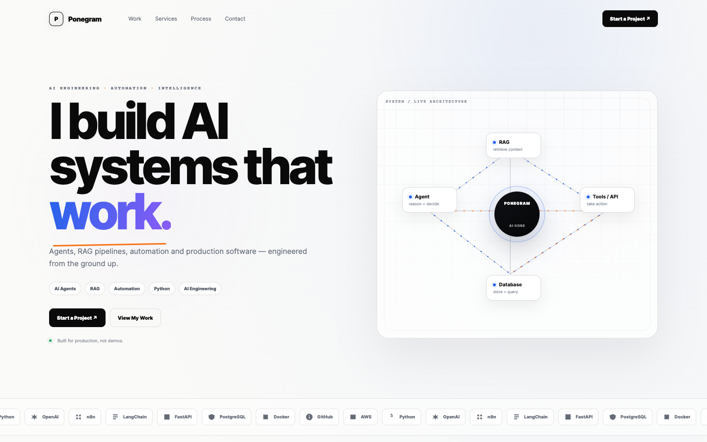 Ponegram homepage screenshot