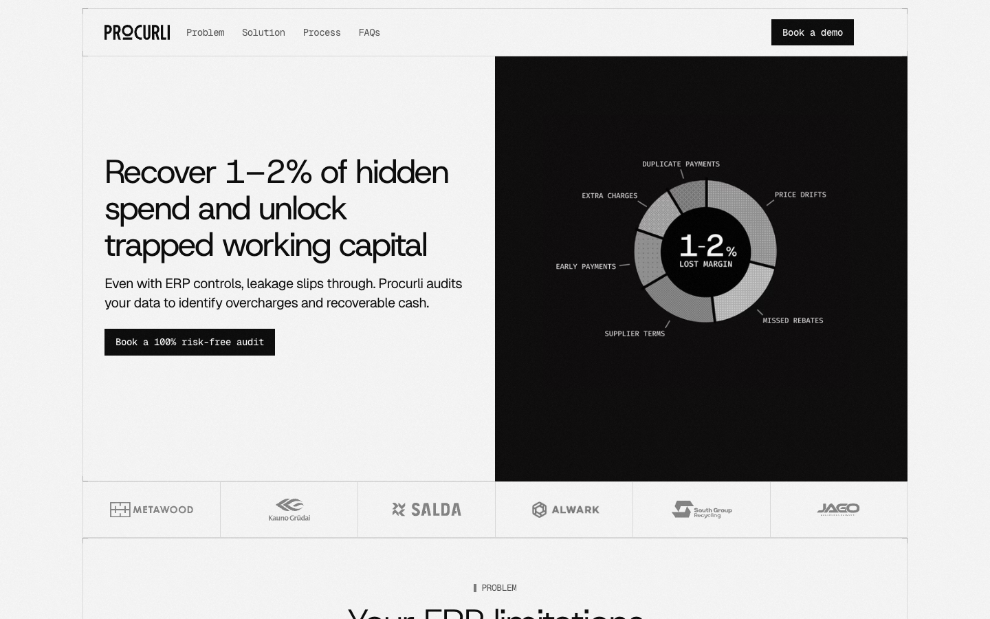 Procurli landing_page