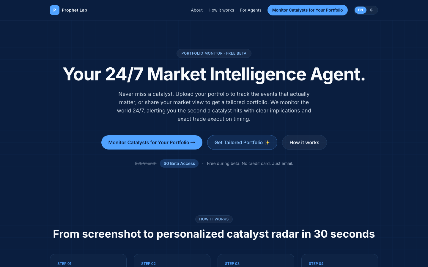 Prophet Lab homepage screenshot